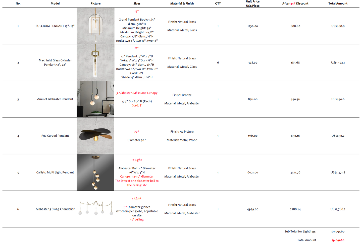 Lightings for Paulina Buchkowski