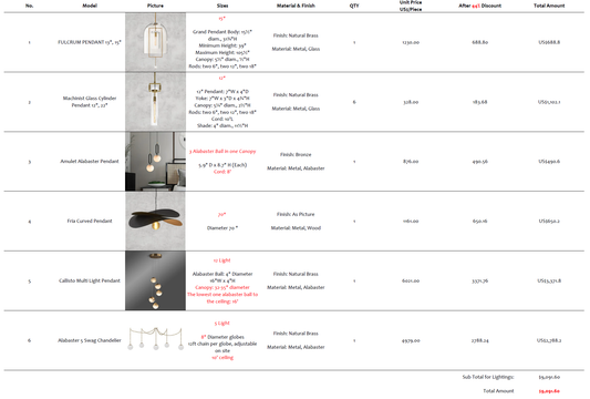 Lightings for Paulina Buchkowski